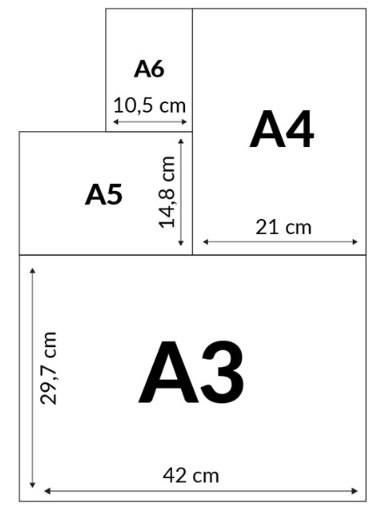 Dimensiones papel