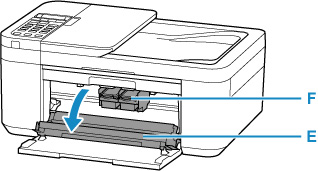 pasos para cambiar cartuchos en Canon TR4750i